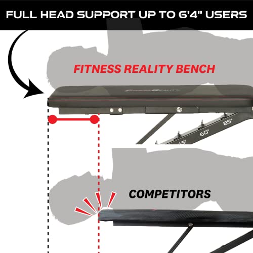 Fitness Reality 2000 Super Max XL High Capacity NO GAP Weight Bench with Detachable Leg Lock-Down