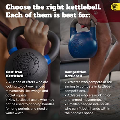 Kettlebell Kings | Kettlebell Weights | Powder Coat Kettlebell Weights For Women & Men | Powder Coating for Durability, Rust Resistance & Longevity | Lifetime Warranty