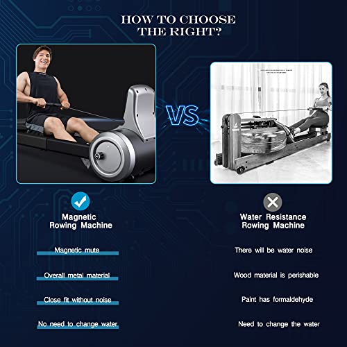PETKABOO Magnetic Rowing Machine for Home Use, Foldable Rowing machines Rower, Double Row Stable Support with 330Lbs Weight Capacity, Compact Row Machine with LCD Display for Home Gym
