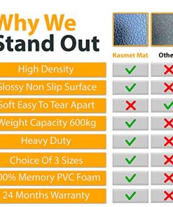 KASMET Treadmill Mat (96.4x37.8x0.24 Inch) Non-Slip & Durable Equipment Mat, Made up of 100% Heavy Duty PVC Foam